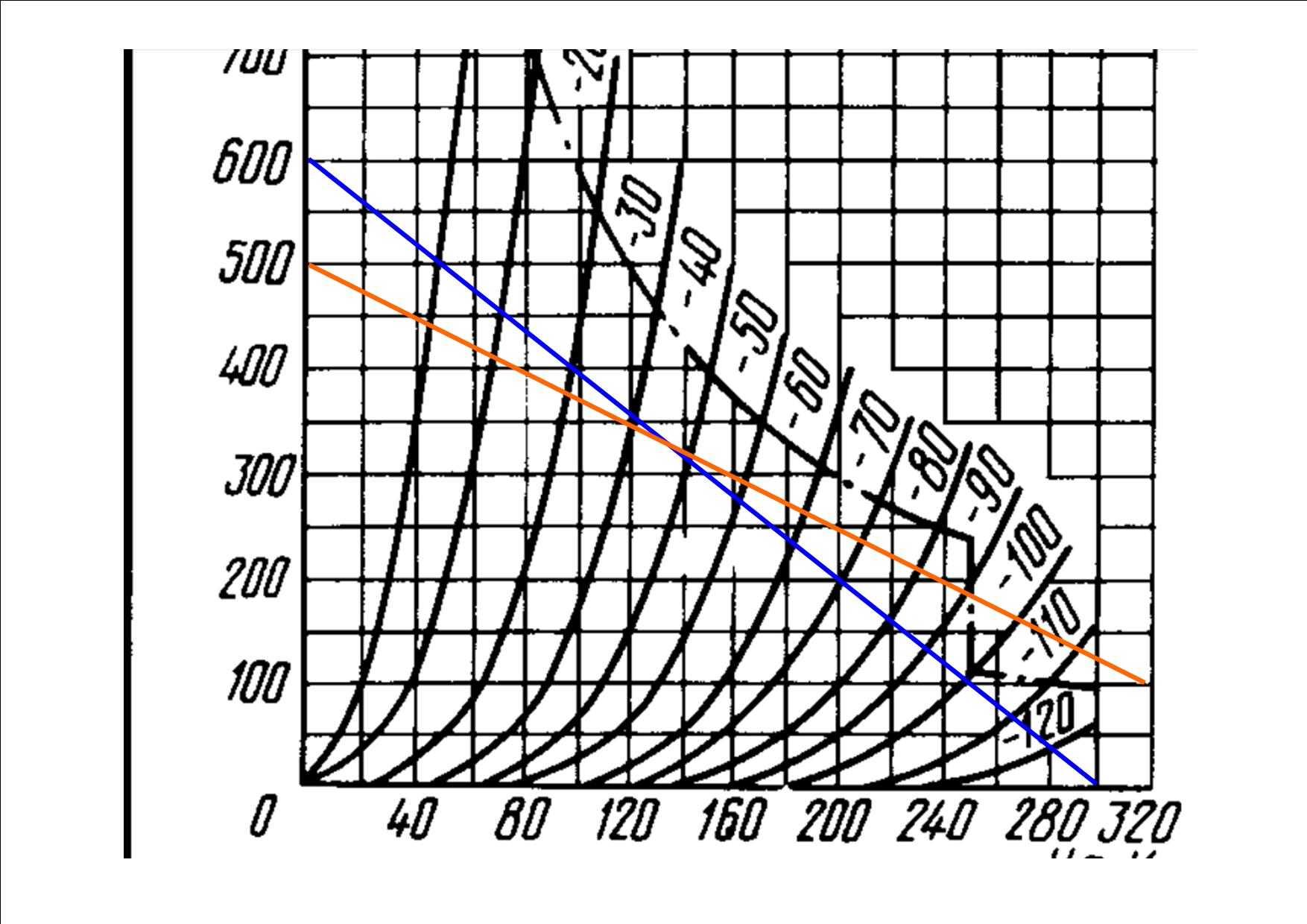 6s33 cb 500 et 800.jpg