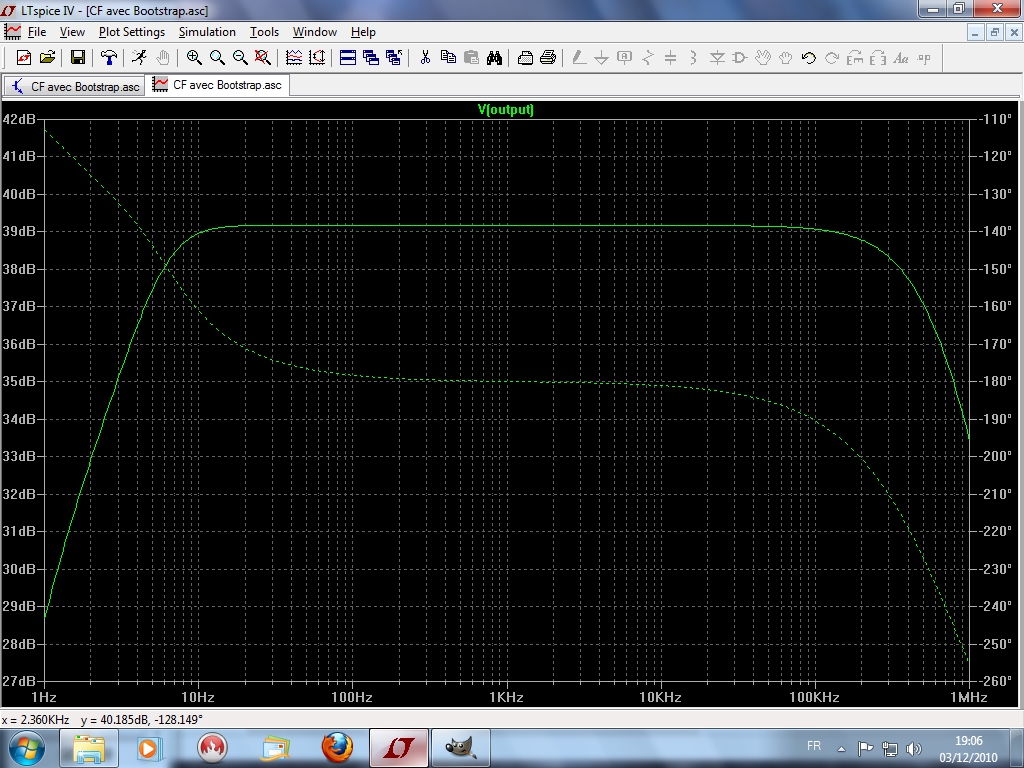 CF avec Bootstrap Bandwith with 1µf.jpg