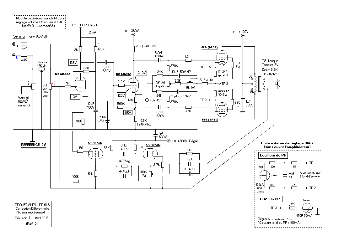 New project ampli Correct Diff.png