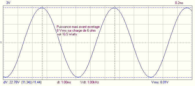 6P14P Pmax 8 Vrms.png