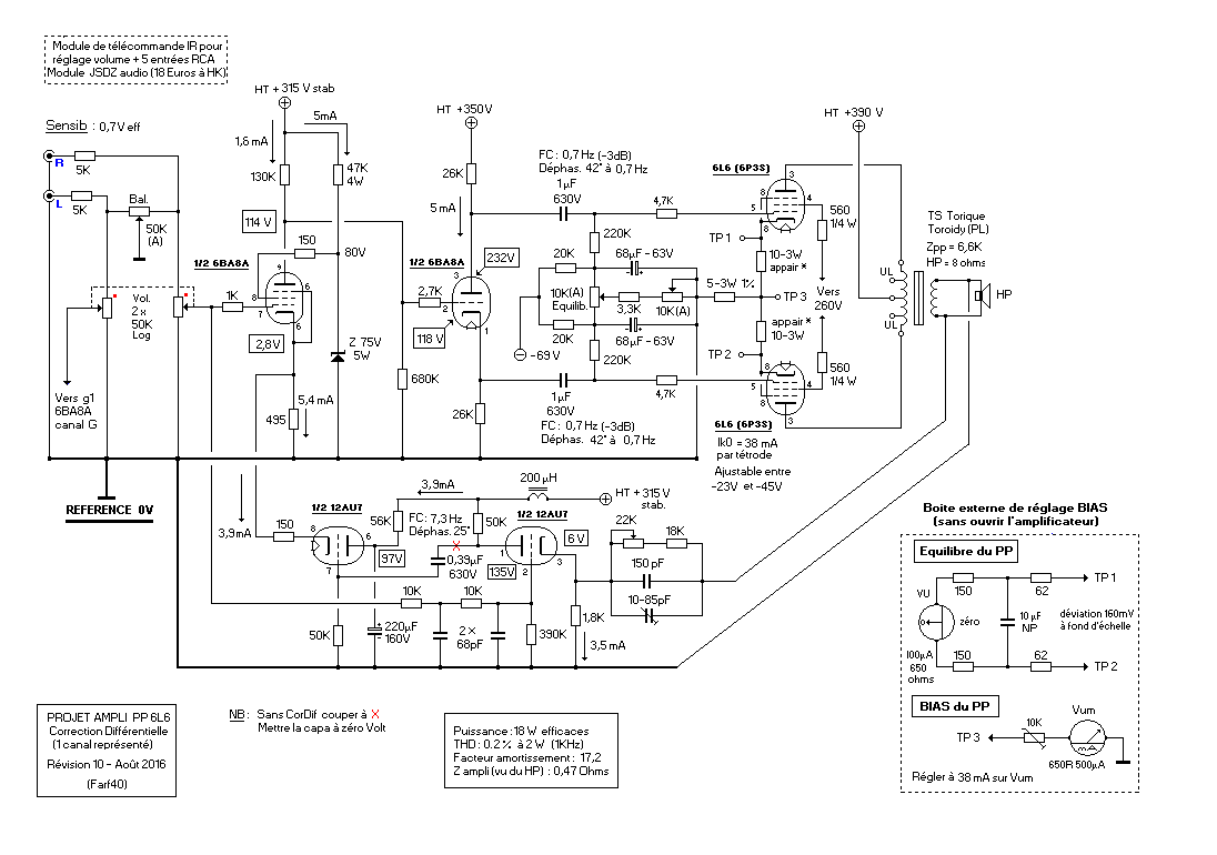 New project ampli Correct Diff.png