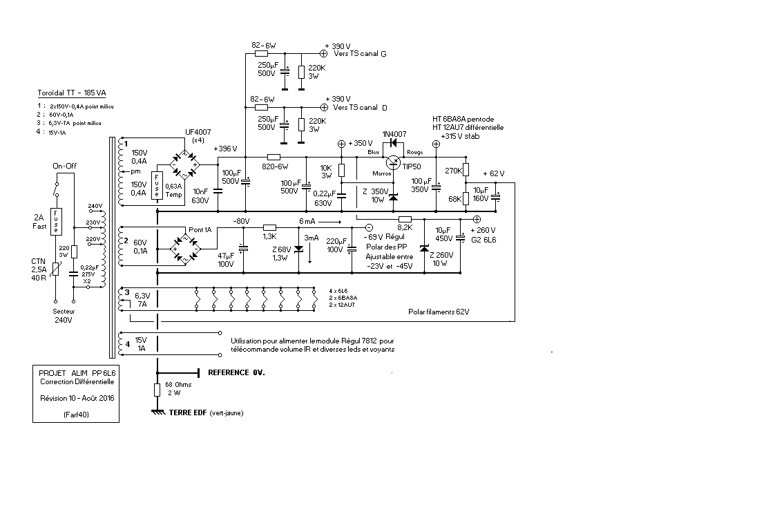 New project alim Correct Diff.png