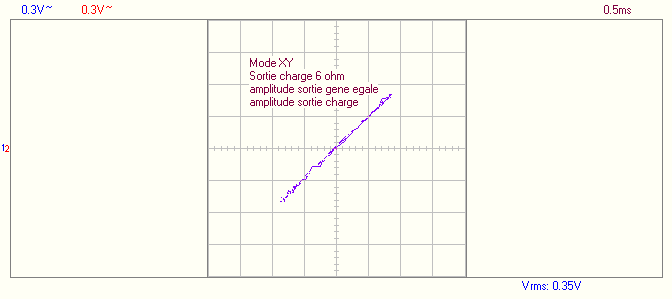XY sortie charge 6 ohm.png