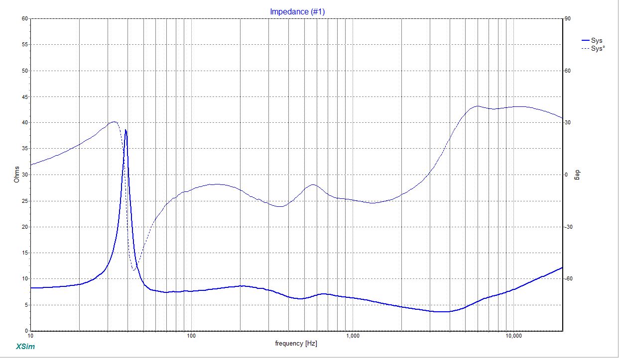 impedance xsim.jpg