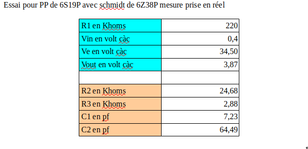 Mesure réelle du DA 6S19P.png