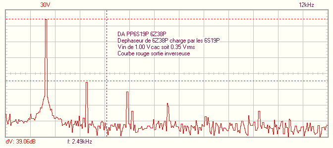 DA 6S19P dephaseur 6Z38P 4.png