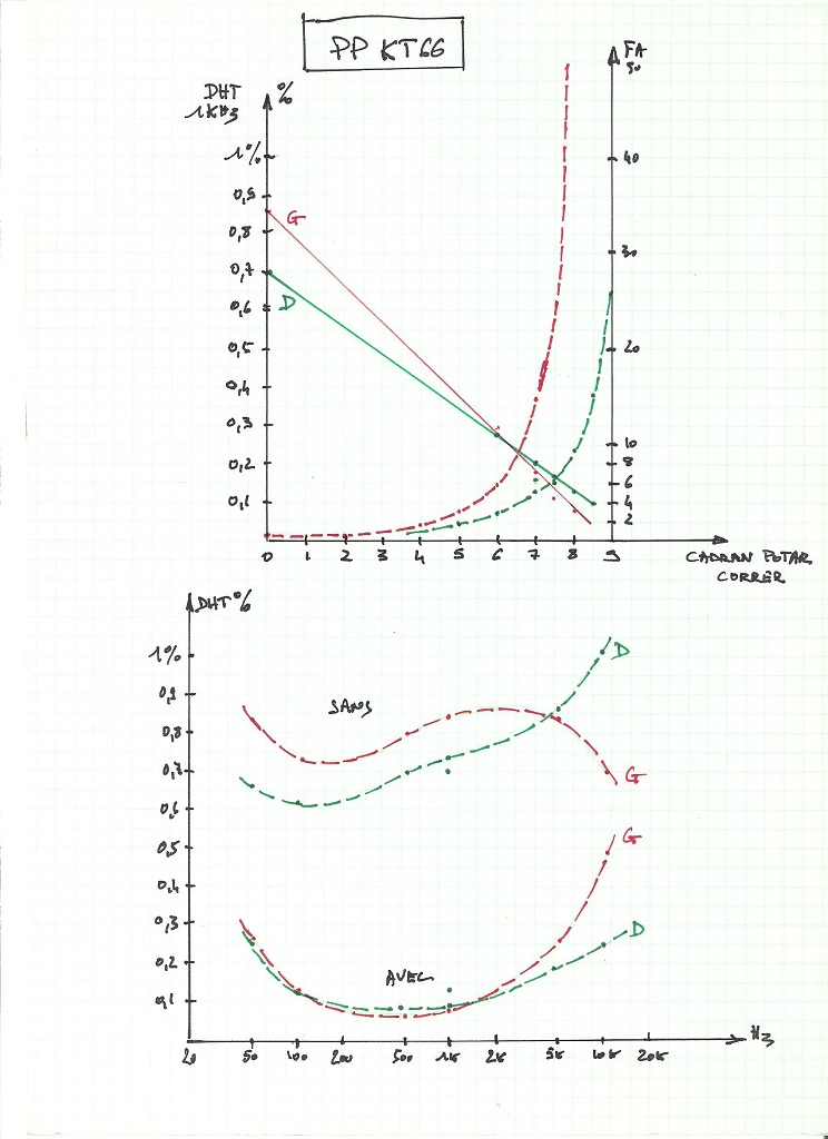 DHTFA KT66.jpg