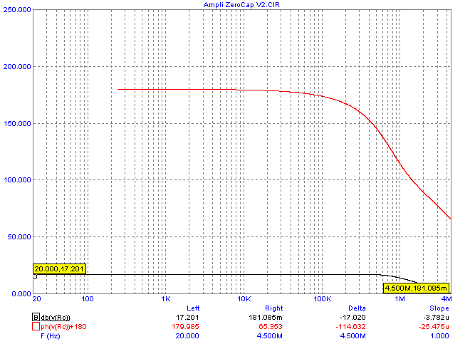 Ampli ZeroCap V2 - AC.PNG