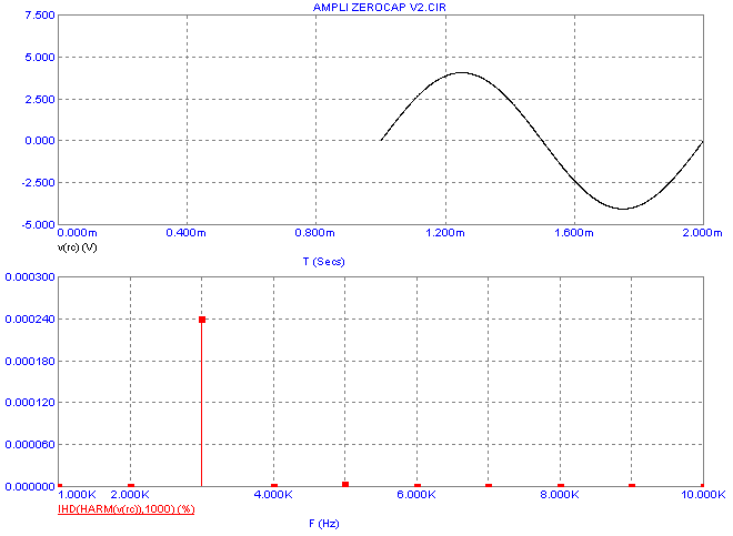 AMPLI ZEROCAP V2 - Disto 1KH1 1W.PNG