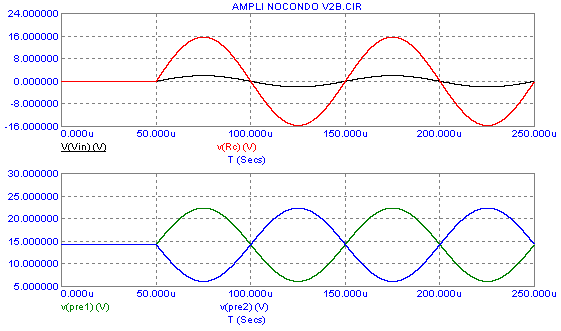 AMPLI zerocap V2#2 - Sinus 10KHz 15W.PNG