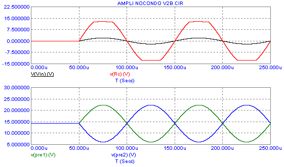 AMPLI zerocap V2#2 - écrétage en courant.PNG