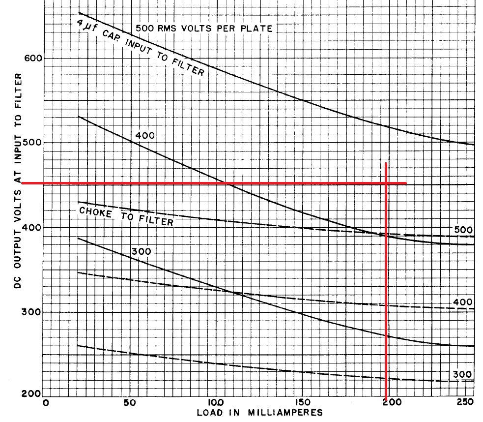 5931-LoadLine.JPG
