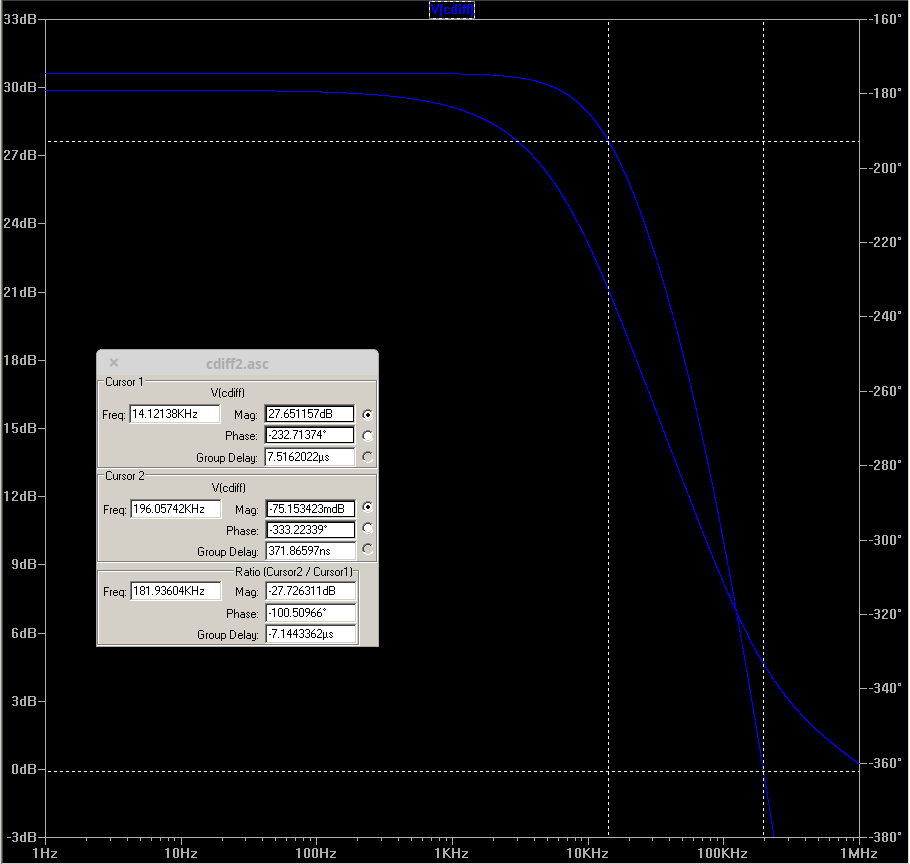 cdiff2_bw.png