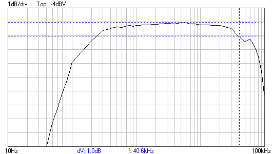 BP sortie 1.5V capa 100µF.png