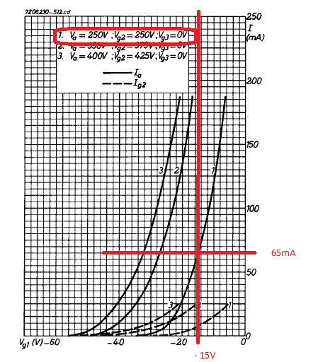 conditions mesure.png