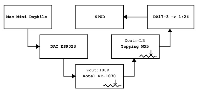 sys_dia.jpg