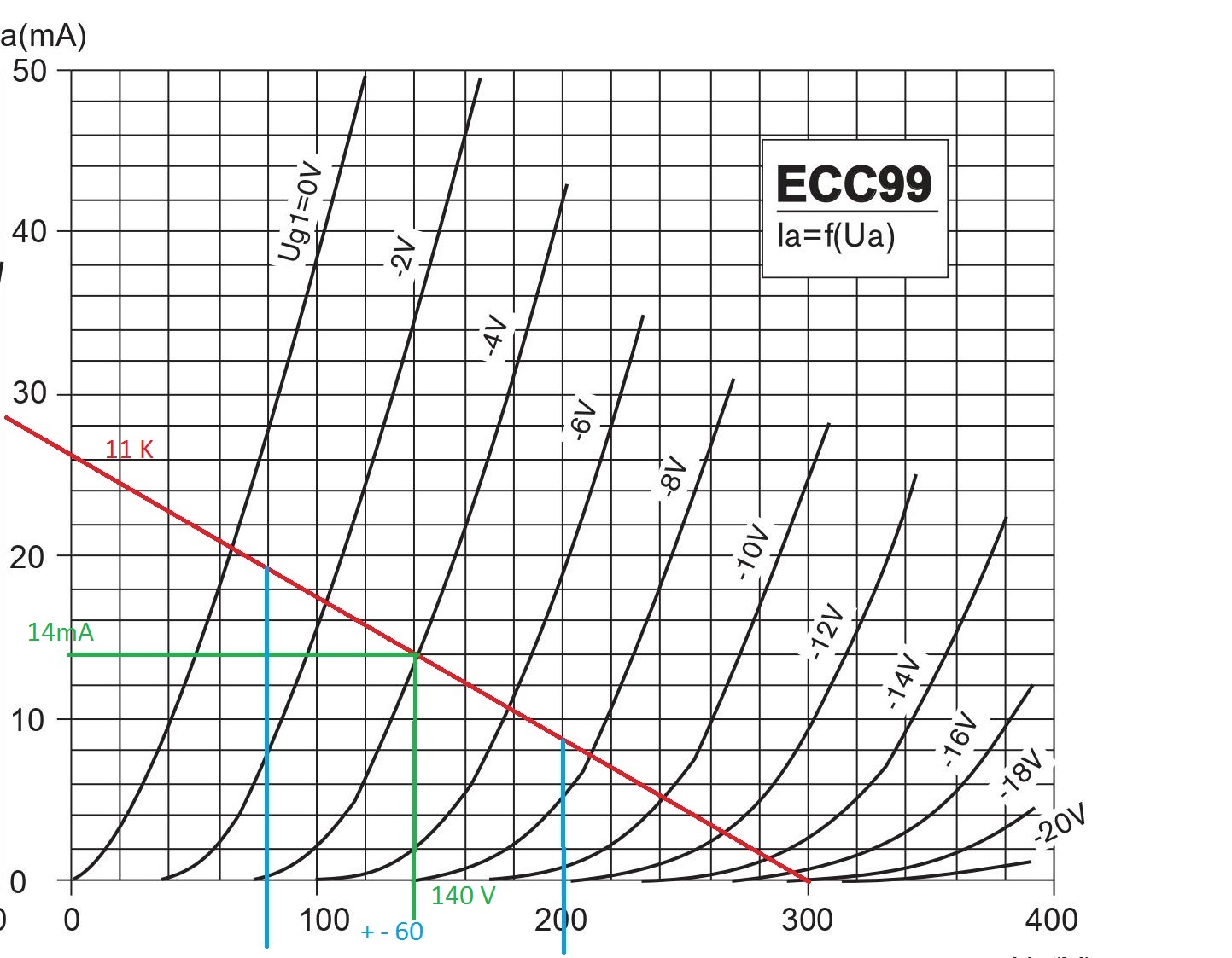 ecc99 courbes grand.jpg