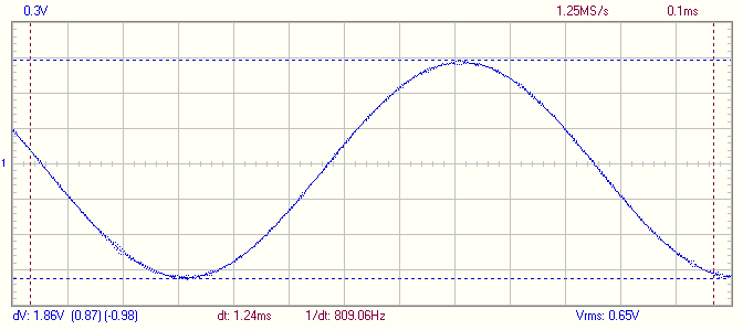 Sortie IVTCY avec filtre 44.1 Khz.png