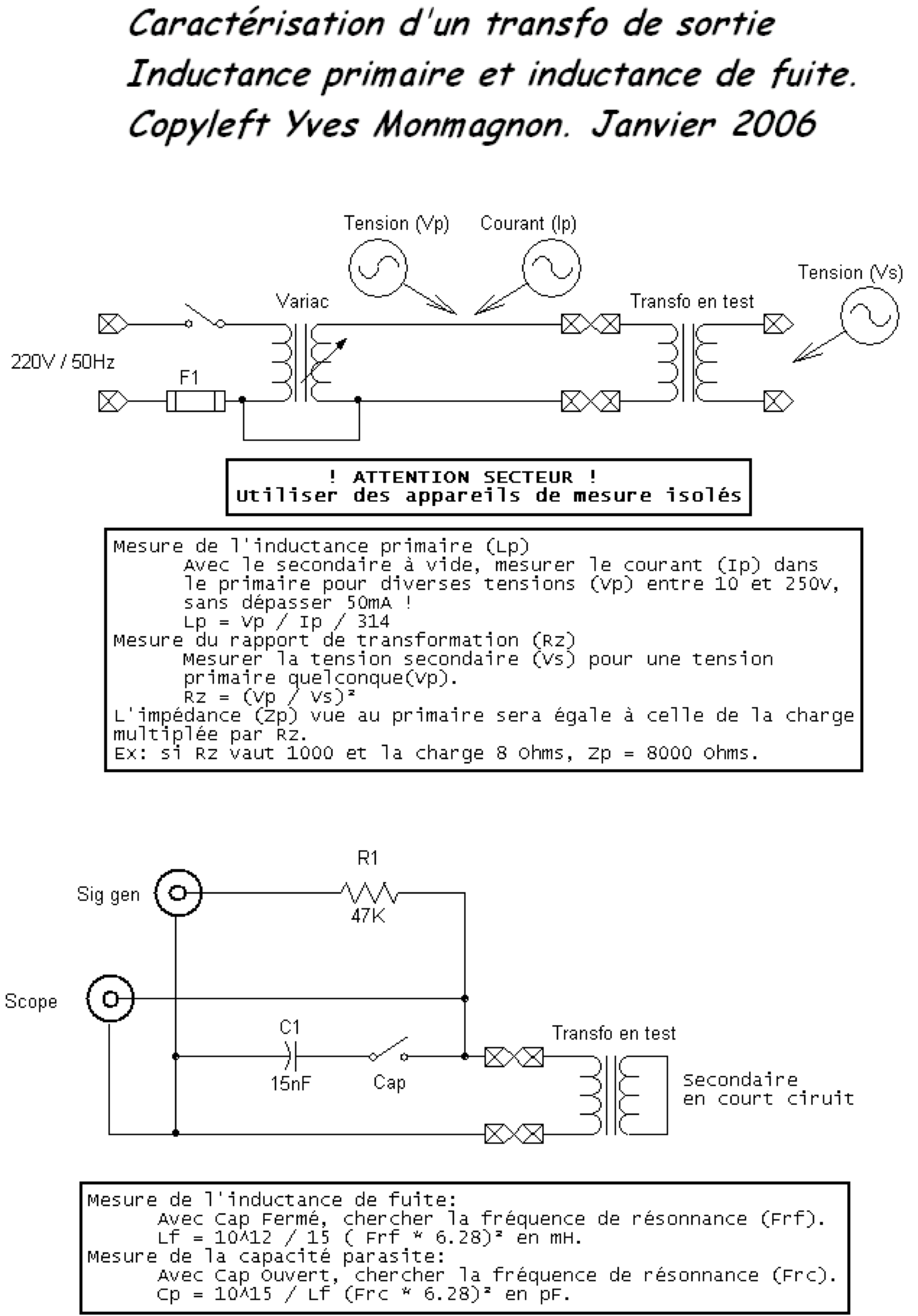 Mesure Impédance inductance TS Yves.png