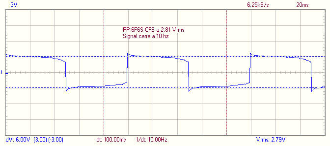 PP6F6SCFBsignalcarre10hz.png