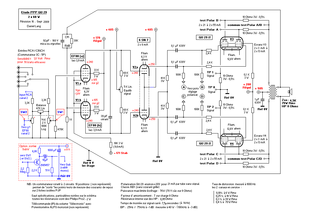 Ampli Double PP GU29 + Sub.png