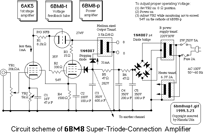 6bm8sup1.gif
