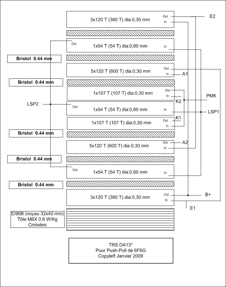 TRS DA13x PP6F6G w CFB corrigé.jpg