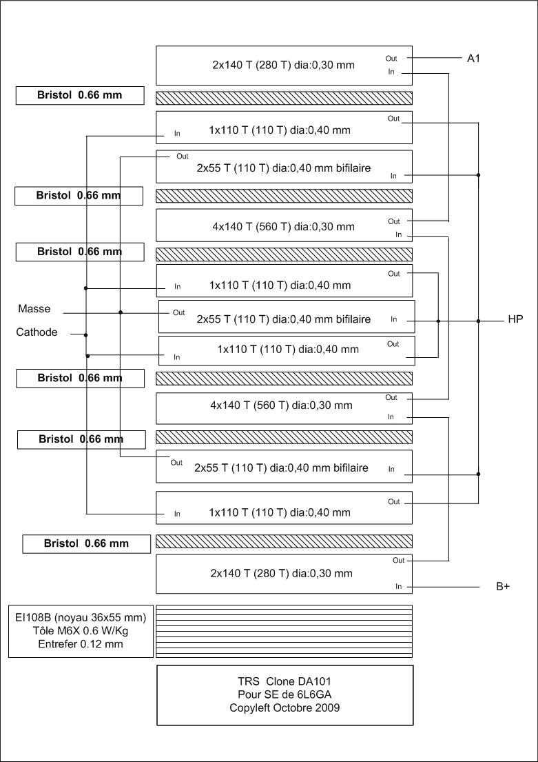 TRS  Clone DA101revision 1.jpg