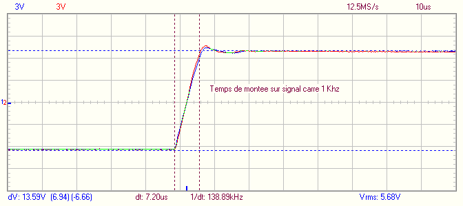 Signal carre 1Khz.png