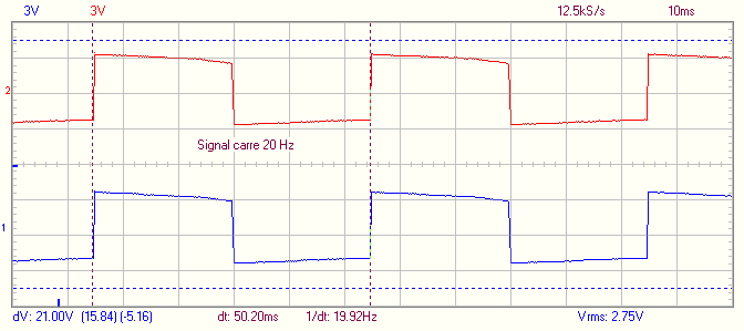 Signal carre 20hz.png