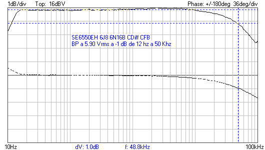 BP 5Vrms90.png