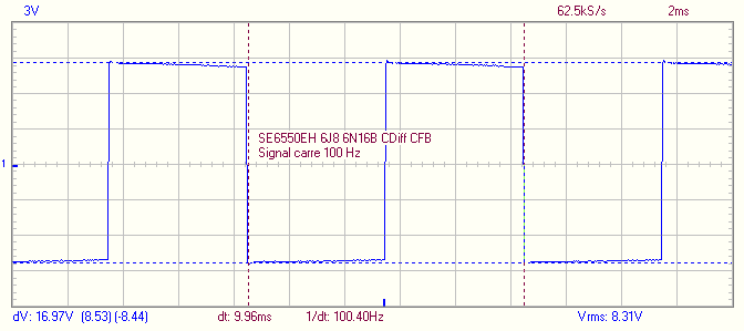 Signal carre 100 Hz.png