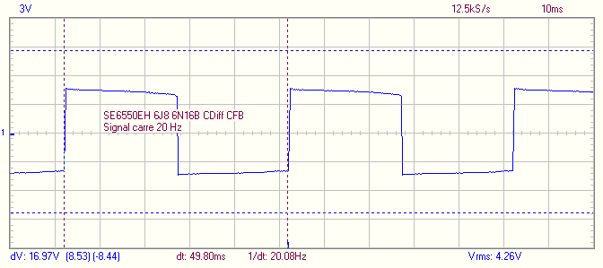 Signal carre 20 Hz.png