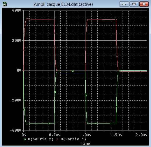 Signal carré +1V à 1 kHz.jpg