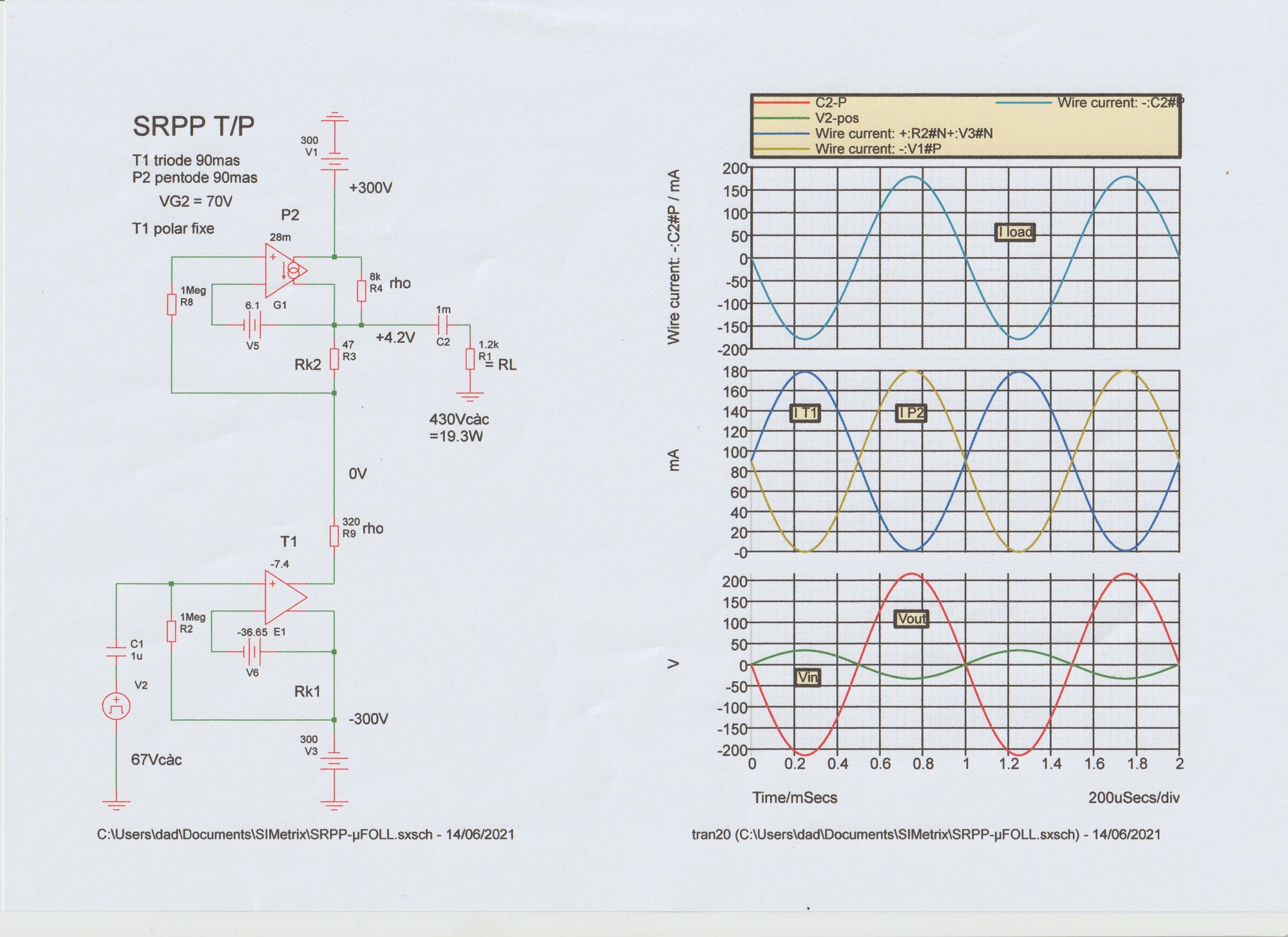SRPP T-P 2.jpg