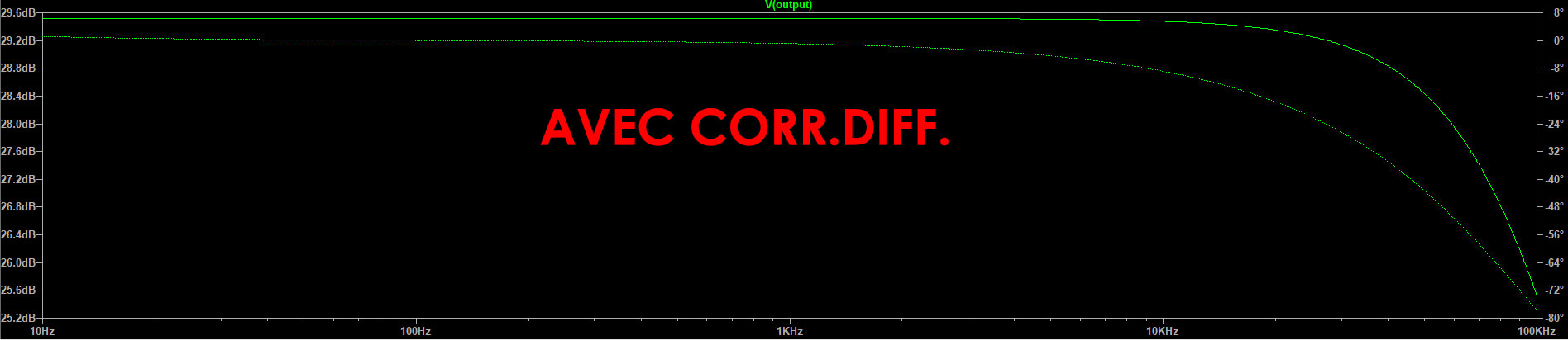 Bode-avec-CorrDiff.jpg