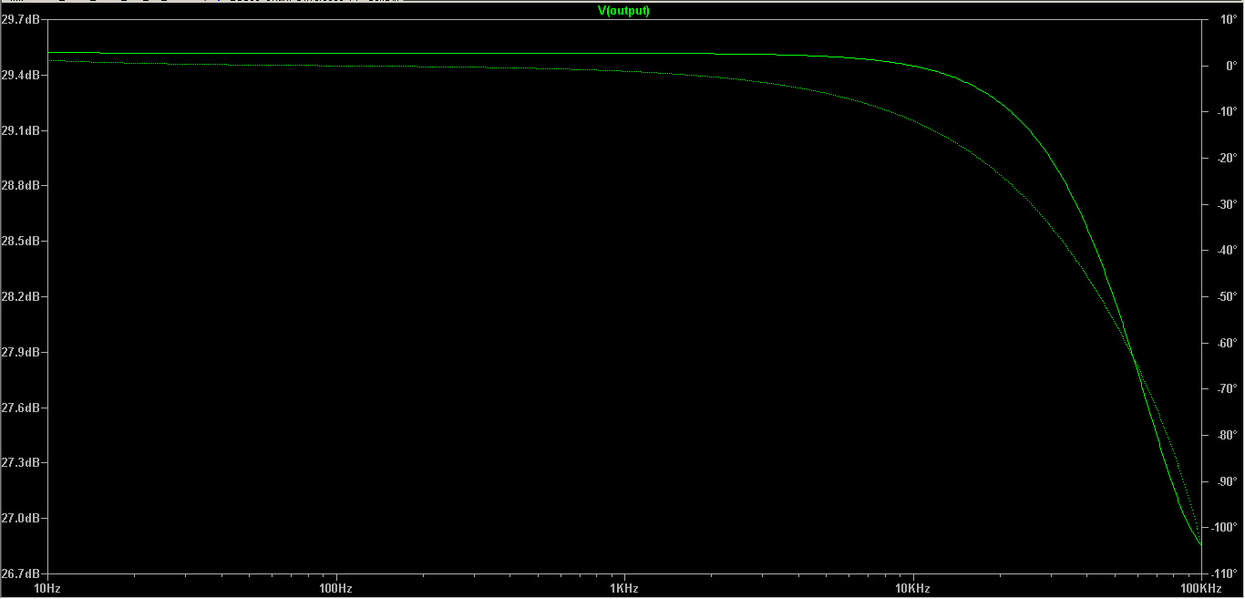 ECC88&6550A-PP-CorrDiff-Bode.jpg