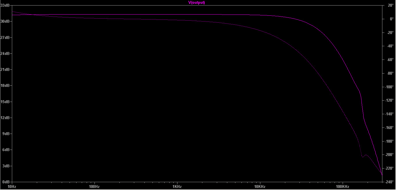 Bode-ECC88&6550A-PP.jpg