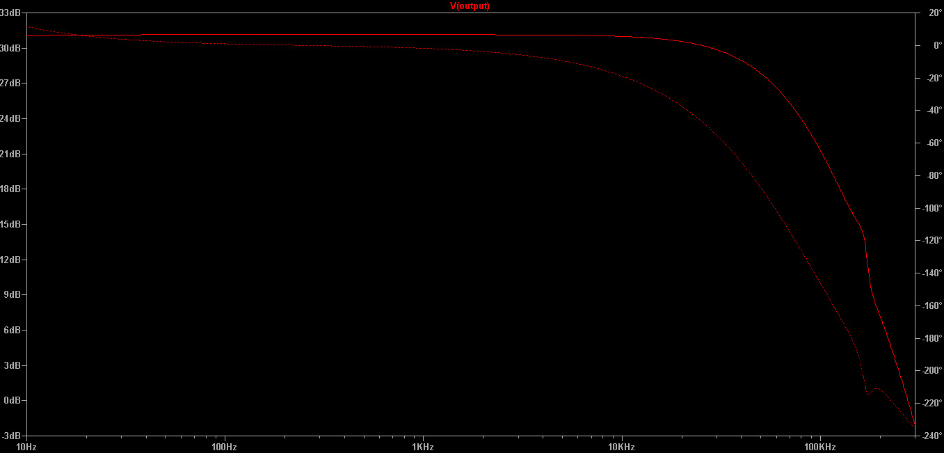 Bode-ECC88&6550.jpg